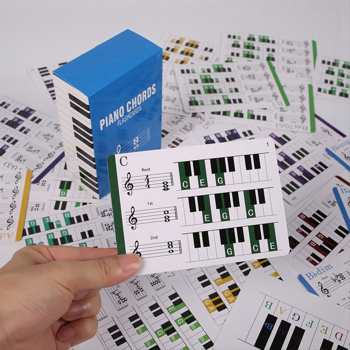 Educational Flash Card - ABST Schede Flash per Accordi di