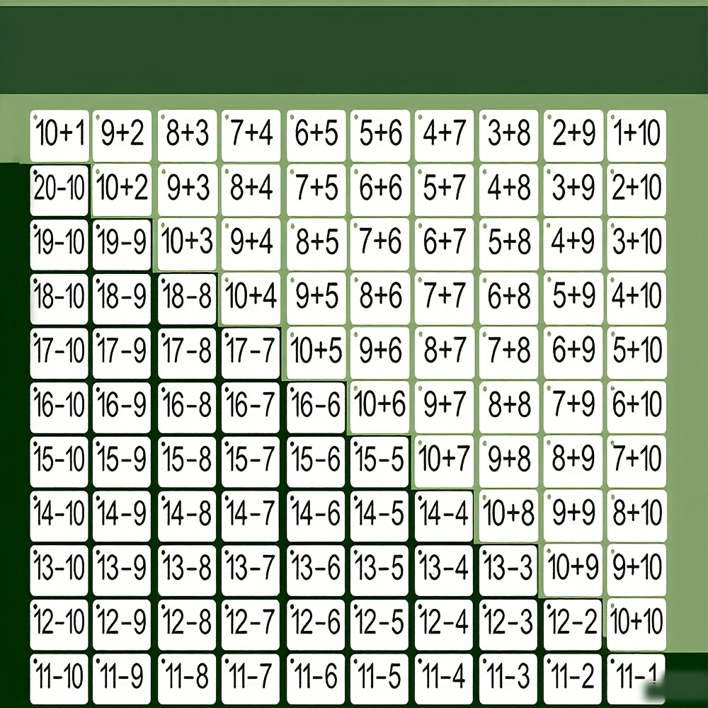 132 carte con problemi di addi - Educational Flash Card recensione e prezzo