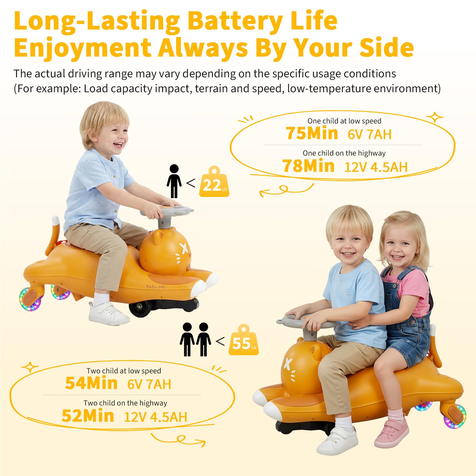 Macchina Elettrica Cavalcabile - Kids Toys Electric recensione e prezzo